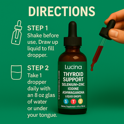 Lucina Thyroid Bloom Support Drops